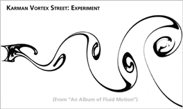 D:\hd\simerics_web_update\current\animation\karman_vortex_street_experiment.gif