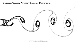 D:\hd\simerics_web_update\current\animation\karman_vortex_street_ani.gif